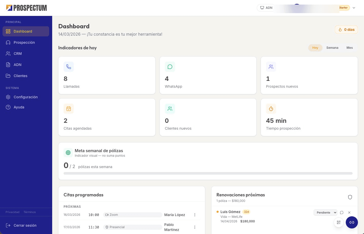 Dashboard de Prospectum